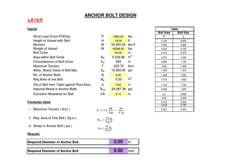 Design Calculations for Anchor Bolt
