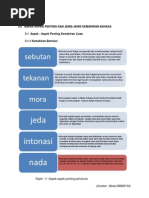 Nota Bmm3012 Cik Zihan