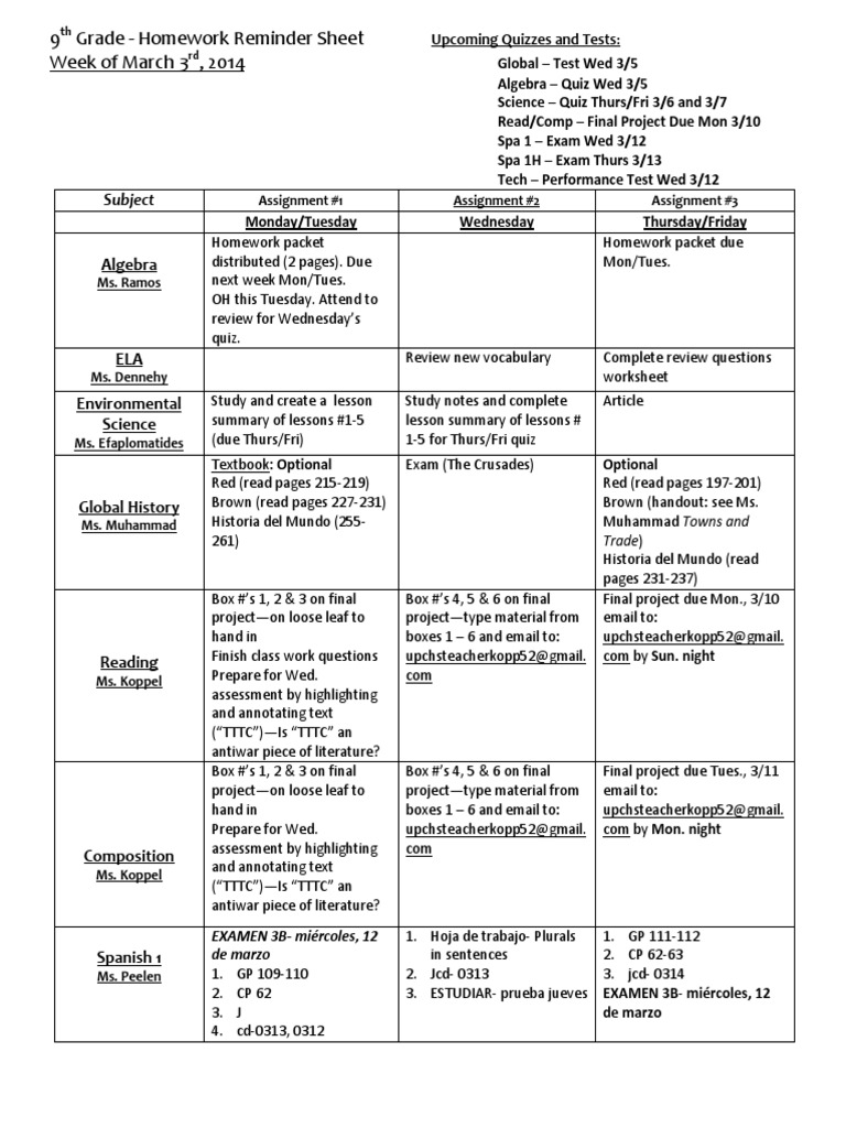 Can homework be a tool for assessing learning explain your answer image