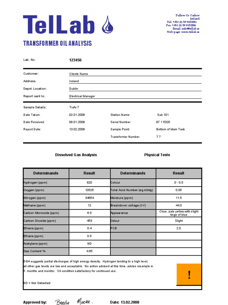 Transformer Oil Analysis Report 2008 | PDF