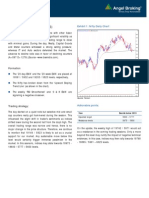 Daily Technical Report, 26.02.2013