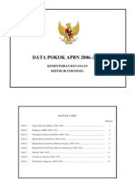 Data Pokok APBN 2006-2012