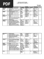 UNITĂŢI DE ÎNVĂŢARE Chimie VII 2012-2013