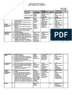 UNITĂŢI DE ÎNVĂŢARE Chimie VII 2012-2013