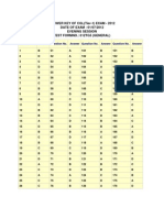 ANSWER KEY OF CGL (Tier-1) EXAM - 2012