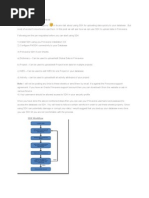 Download Primavera Sdk by Ricardo SN127420457 doc pdf