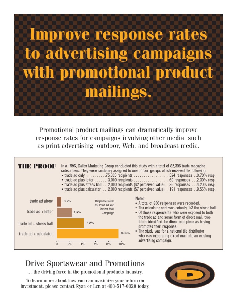 DRIVE Adv Integration | PDF | Advertising | Media Manipulation