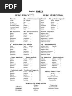 Hojas De Trabajo De Verbos Auxiliares