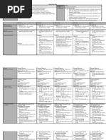 Download Lesson Plan Week 25 by vpienaar SN12745052 doc pdf