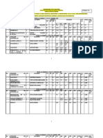 Horarios y aulas de la UES Oriental