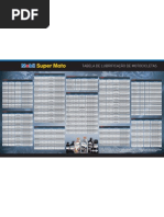 Download Tabela de Lubrificacao Moto by Hygor Castro SN127469496 doc pdf