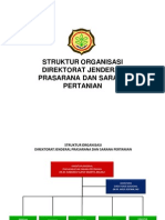 Nama Pejabat Dan Struktur Ditjen PSP