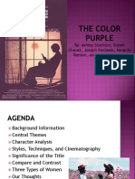 the color purple character analysis