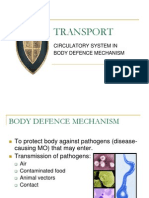 15964751 Body Defence Mechanism