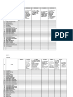 Tajuk Rekod Transit PBS BI THN 3 2013