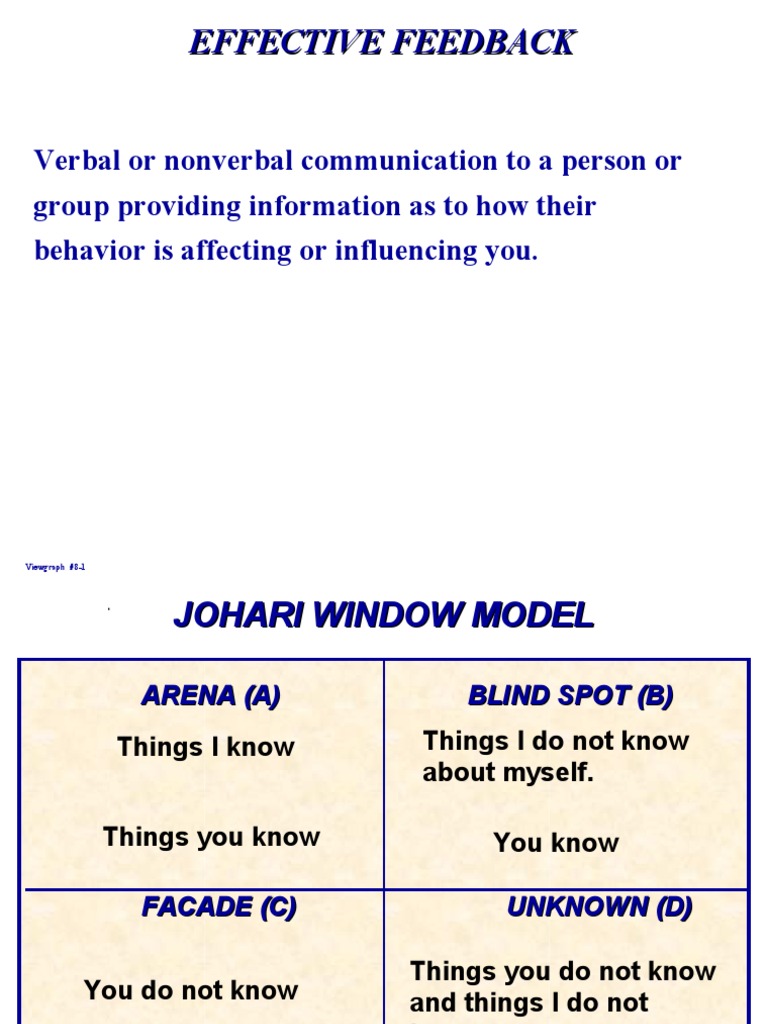 Mastering Effective Feedback Techniques | PDF | Communication ...