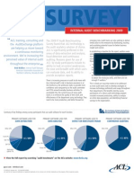 ACL Software - Survey IIA-2009