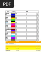 Tabel Warna Heksadesimal dan RGB | PDF
