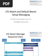 Download LTEAttachMessagingbytrickSN127517845 doc pdf