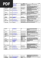 Download Peserta Masuk TGL 25 by Edi Prasetyo SN127522227 doc pdf