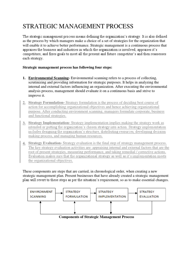 Strategic Management Process Has Following Four Steps | PDF | Strategic ...