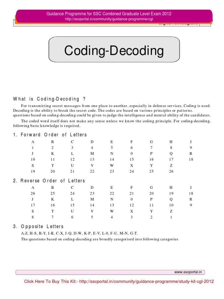 SSC CGL Reasoning (Coding Decoding) | PDF | Cognition | Communication
