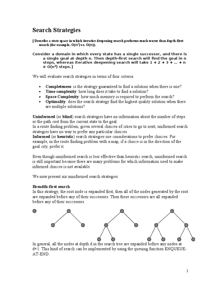 Ai Search Strategies | PDF | Computational Complexity Theory | Time ...