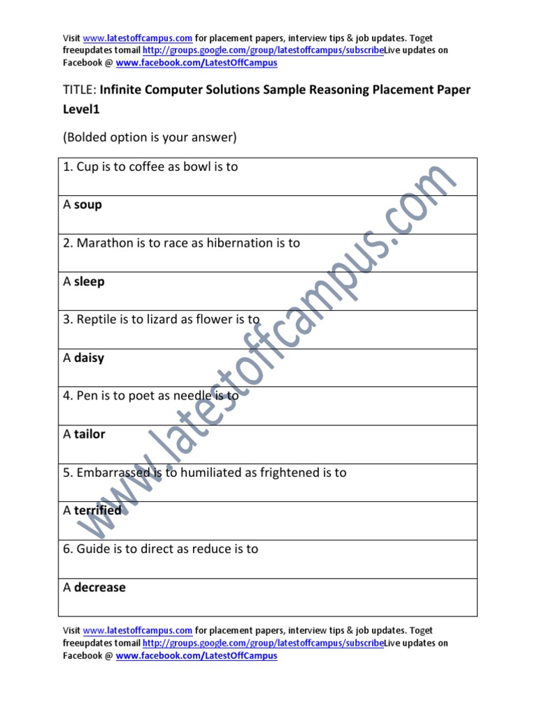 Problem and solution essay topics picture