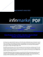Forex Market Analysis - 27.02.2013