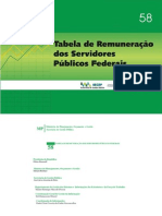 Tabela de Remuneração Dos Servidores