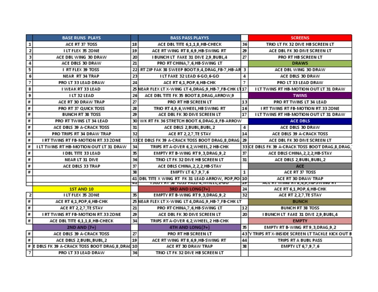 best-templates-football-play-sheet