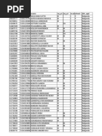 Download ReviewKeyscom APPSC GROUP 4 RESULTS 2012 - Nalgonda Group IV Rejected List by ReviewKeyscom SN127543144 doc pdf