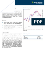Daily Technical Report, 27.02.2013