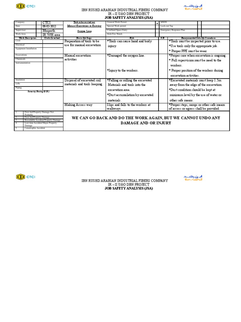 Job Safety Analysis for Manual Excavation | PDF