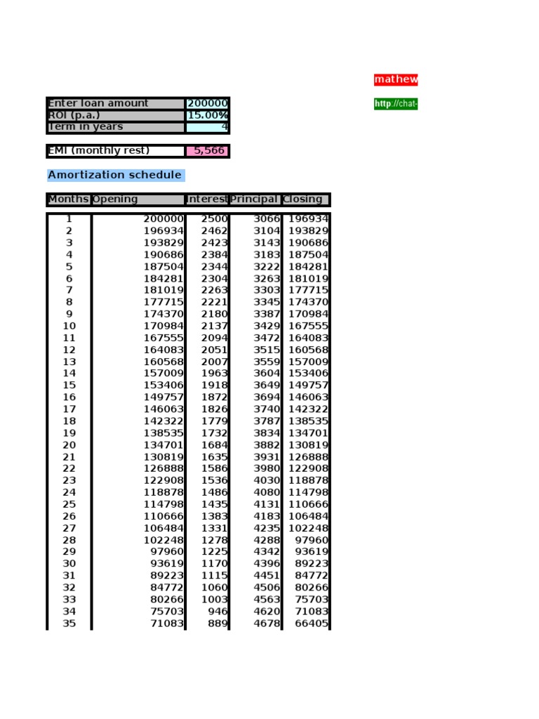 Loan Amortization Schedule | PDF | Loans | Amortization (Business)