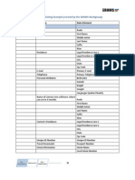 Basic Rostering