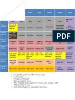 Jadual