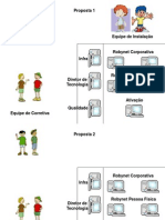 Mudança Layout