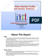 4th Quarter Atlanta Real Estate Stats