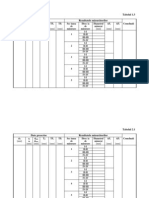 Tolerante Si Control Dimensional - Tabele LaboratorTCD