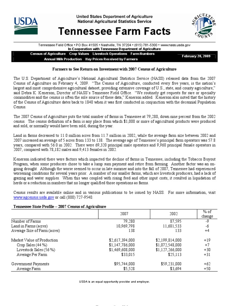 Tennessee Farm Facts Farms Goat Free 30day Trial Scribd
