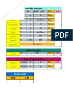 KW T.R: Sensible Heat Gain