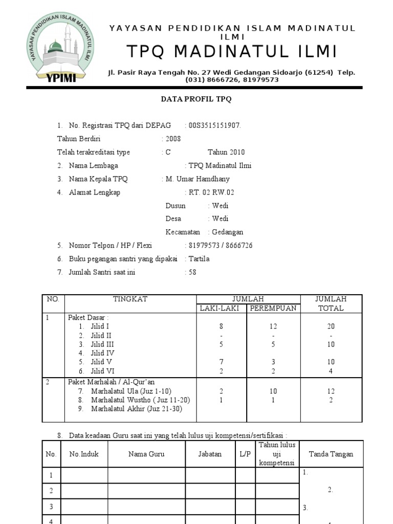 Data Profil Tpq Untuk Pengajuan Ke Bupati