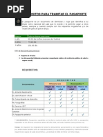Requisitos Para Tramitar El Pasaporte