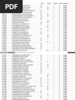 Download ReviewKeyscom APPSC GROUP 4 RESULTS 2012 - Kadapa Group 4 Rejected List by ReviewKeyscom SN127601449 doc pdf