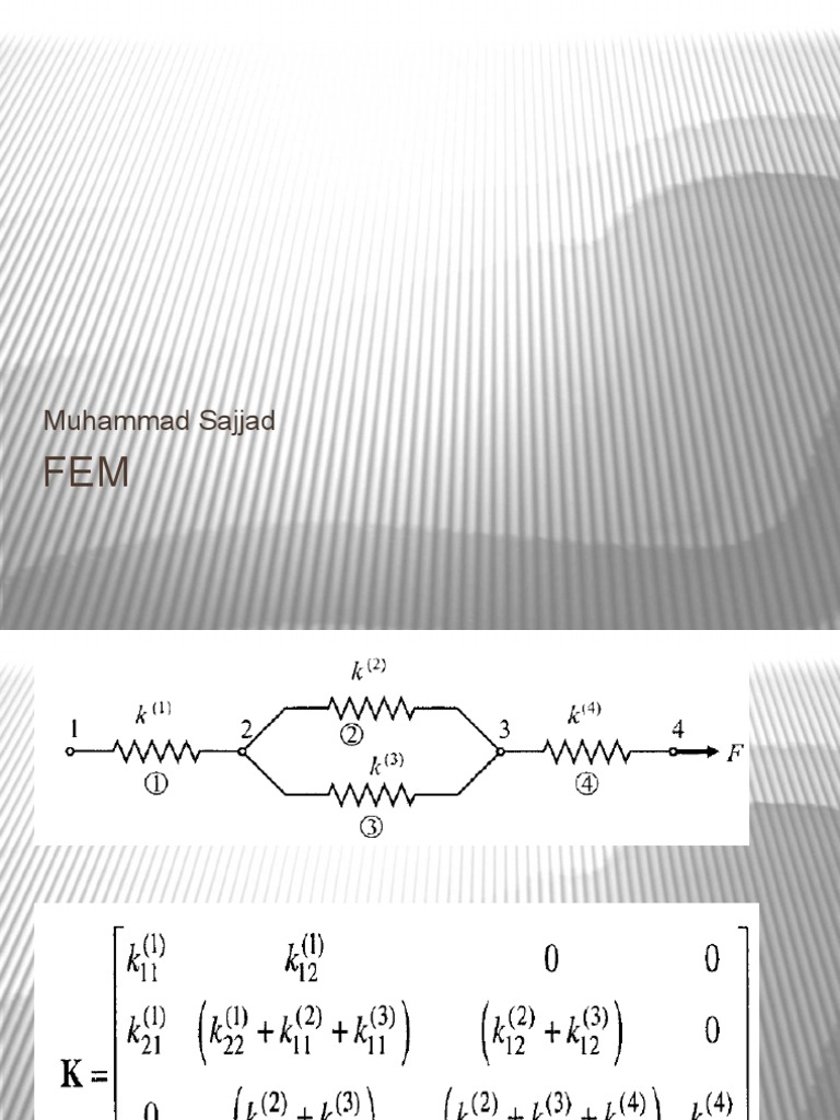 Muhammad Sajjad | PDF | Eigenvalues And Eigenvectors | Finite Element ...