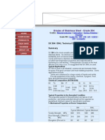 Grades of Stainless Steel