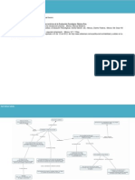 Mapa Conceptual de Validez y Confiabilidad de Una Prueba Psicologica.