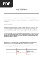 Download Final by tech2click SN12764202 doc pdf