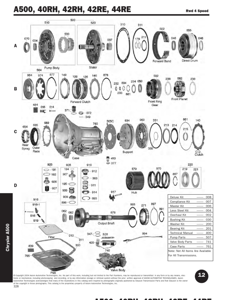 42 Parts Catalog Mechanical Engineering Vehicle Technology